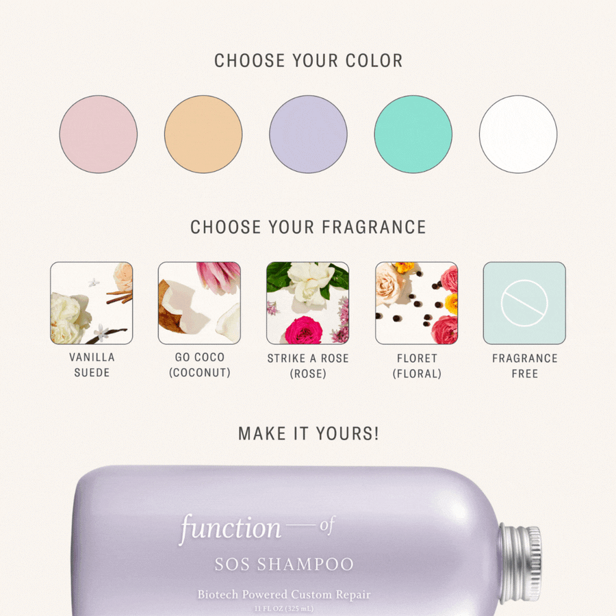 SOS Custom Repair Shampoo