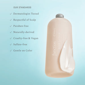 Custom Body Lotion