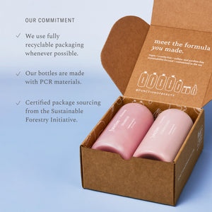 Custom Body Lotion
