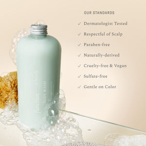 Custom Body Wash